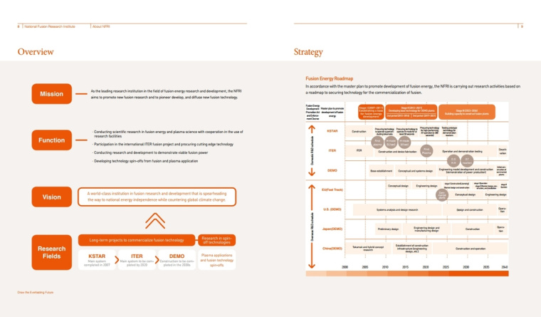 NFRI 工業(yè)制造企業(yè)宣傳冊(cè)設(shè)計(jì),嚴(yán)謹(jǐn)而又靈活的版式設(shè)計(jì) NFRI 工業(yè)制造企業(yè)宣傳冊(cè)設(shè)計(jì),嚴(yán)謹(jǐn)而又靈活的版式設(shè)計(jì)