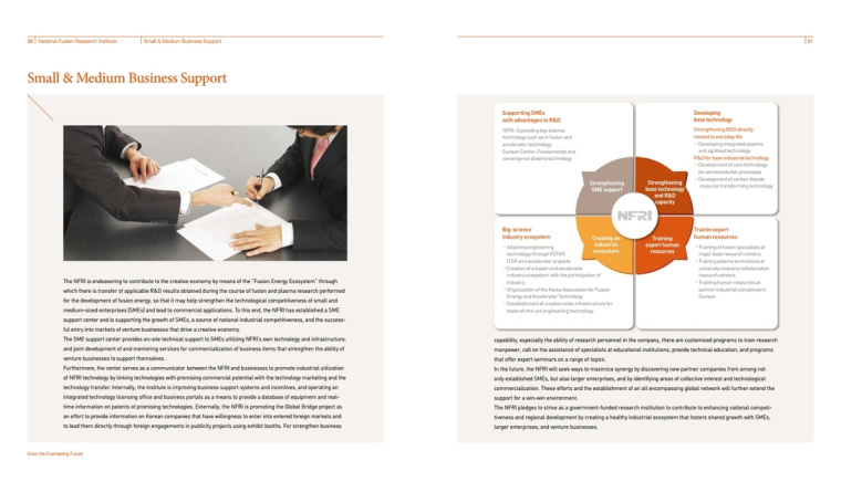 NFRI 工業(yè)制造企業(yè)宣傳冊(cè)設(shè)計(jì),嚴(yán)謹(jǐn)而又靈活的版式設(shè)計(jì) NFRI 工業(yè)制造企業(yè)宣傳冊(cè)設(shè)計(jì),嚴(yán)謹(jǐn)而又靈活的版式設(shè)計(jì)