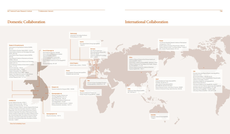NFRI 工業(yè)制造企業(yè)宣傳冊(cè)設(shè)計(jì),嚴(yán)謹(jǐn)而又靈活的版式設(shè)計(jì) NFRI 工業(yè)制造企業(yè)宣傳冊(cè)設(shè)計(jì),嚴(yán)謹(jǐn)而又靈活的版式設(shè)計(jì)