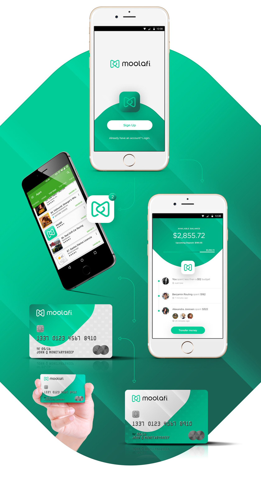 Moolafi Finance 科技金融公司logo設(shè)計vi設(shè)計-手機界面UI設(shè)計 Moolafi Finance 科技金融公司logo設(shè)計vi設(shè)計-手機界面UI設(shè)計