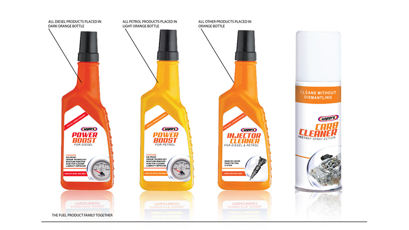 WYNN''S 贏馳汽車清潔養(yǎng)護產(chǎn)品包裝設(shè)計