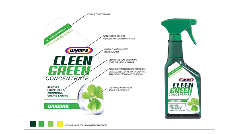 WYNN''S 贏馳汽車清潔養(yǎng)護產(chǎn)品包裝設(shè)計