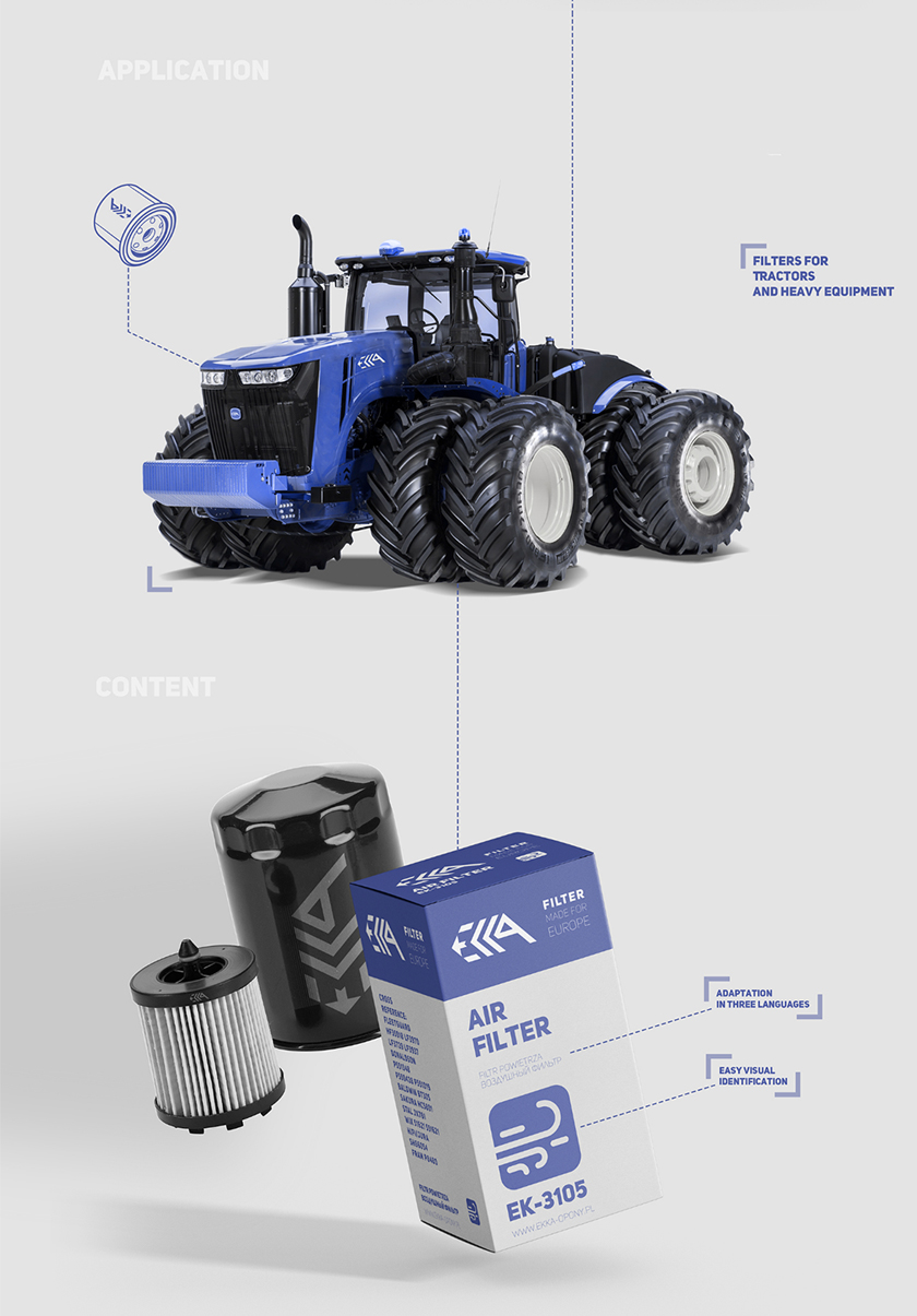 ECCA 工程車輛與卡車空氣濾清器包裝設(shè)計(jì)