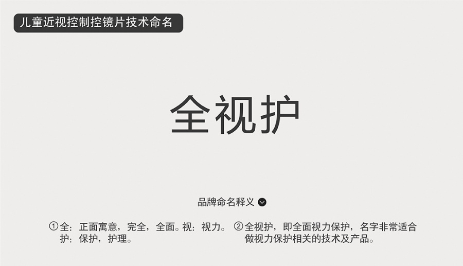 兒童近視控制鏡片技術命名