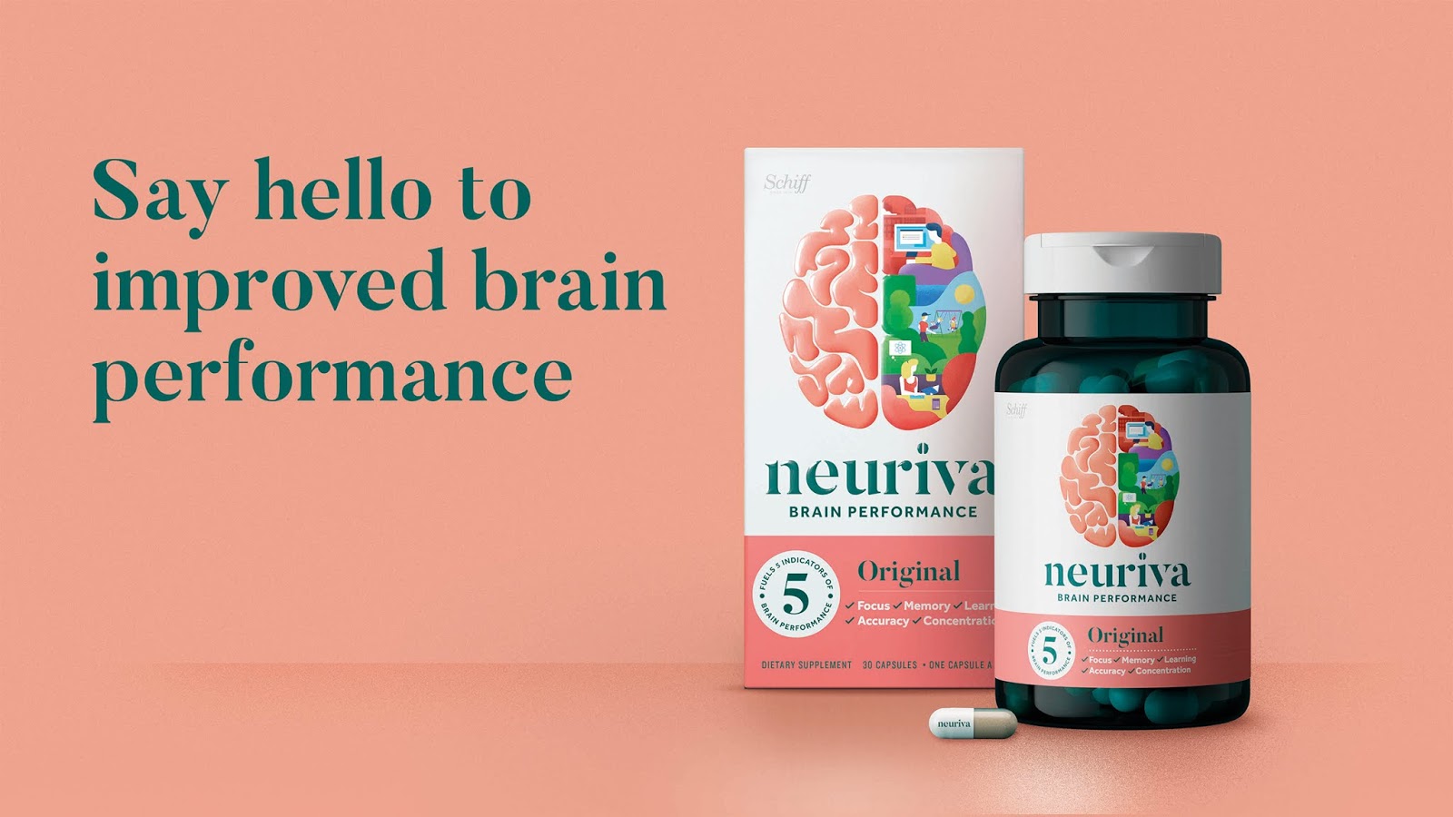 Neuriva 大腦健康營養(yǎng)補充系列保健品包裝設計 Neuriva 大腦健康營養(yǎng)補充系列保健品包裝設計