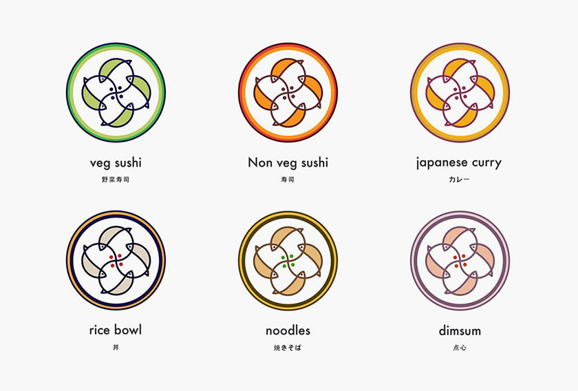Junction壽司餐廳品牌形象設計-logo設計 Junction壽司餐廳品牌形象設計-logo設計