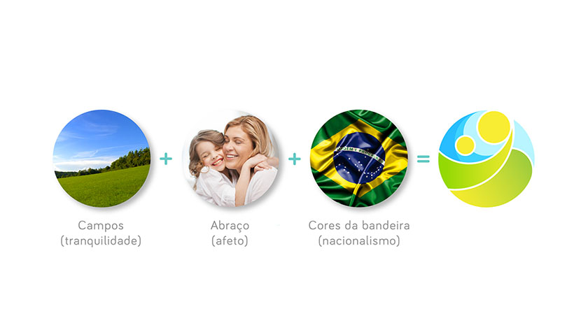 logo 設(shè)計案例分享