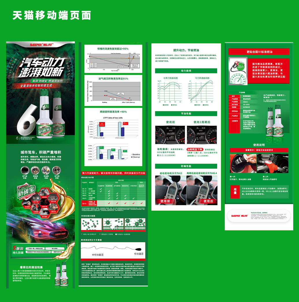 SWEEPER 新湃防碳寶汽車燃油添加劑品牌電商頁面文案策劃及設(shè)計(jì)