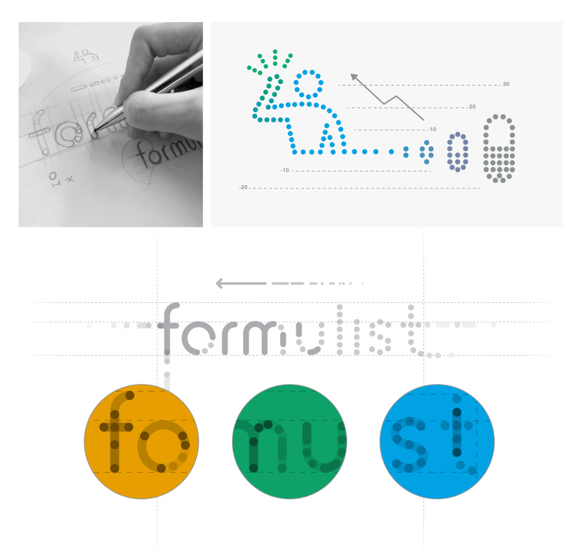 Formulist 營養(yǎng)保健補充劑包裝設(shè)計“點綴圖案” Formulist 營養(yǎng)保健補充劑包裝設(shè)計“點綴圖案”