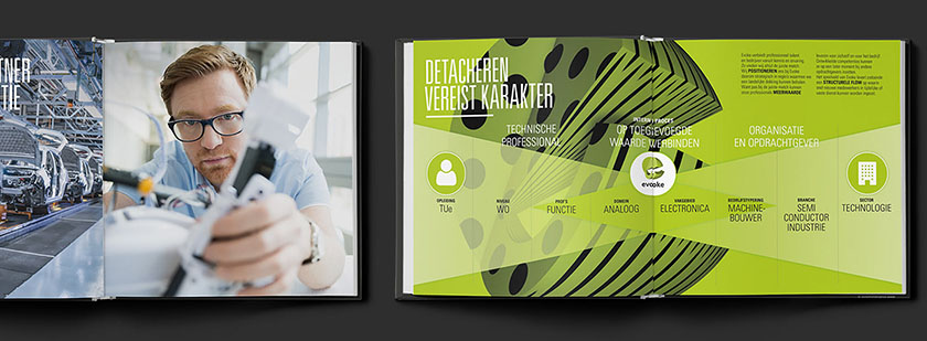 EVOKE 招聘平臺網(wǎng)站品牌視覺形象設(shè)計-畫冊設(shè)計