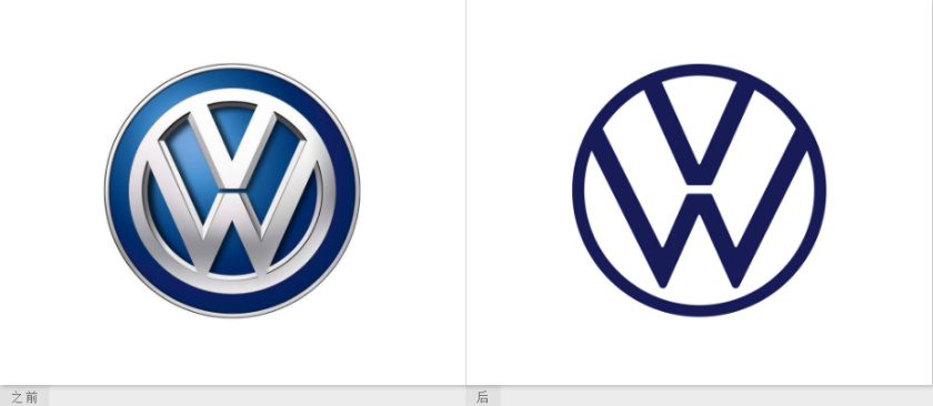 大眾汽車扁平簡約風新logo設計 大眾汽車扁平簡約風新logo設計