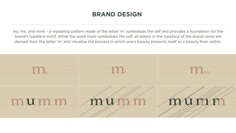 m?rir化妝品品牌vi視覺形象設(shè)計與包裝設(shè)計 m?rir化妝品品牌vi視覺形象設(shè)計與包裝設(shè)計