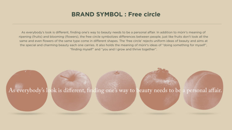 m?rir化妝品品牌vi視覺形象設(shè)計與包裝設(shè)計 m?rir化妝品品牌vi視覺形象設(shè)計與包裝設(shè)計