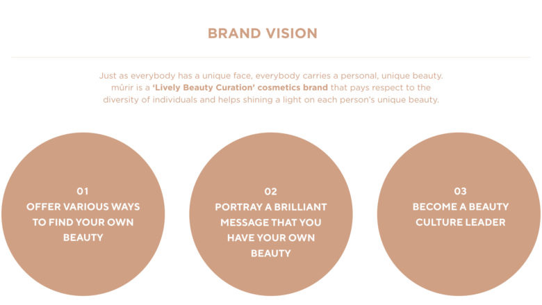 m?rir化妝品品牌vi視覺形象設(shè)計與包裝設(shè)計 m?rir化妝品品牌vi視覺形象設(shè)計與包裝設(shè)計