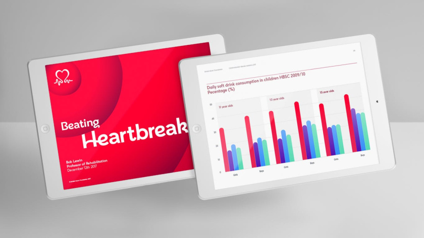 BHF英國(guó)心臟基金會(huì)“永遠(yuǎn)擊敗心碎”品牌策劃品牌形象設(shè)計(jì)塑造