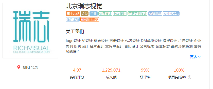北京瑞志視覺形象設(shè)計有限公司盜用尚略作品案例 北京瑞志視覺形象設(shè)計有限公司盜用尚略作品案例