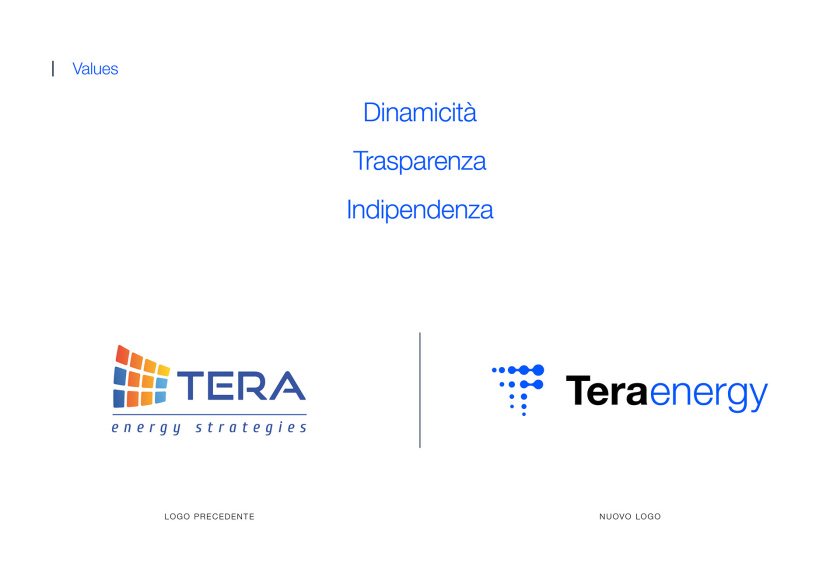 Tera Energy 能源咨詢公司logo設(shè)計(jì)vi設(shè)計(jì)，動(dòng)態(tài)圓點(diǎn)科技風(fēng)格