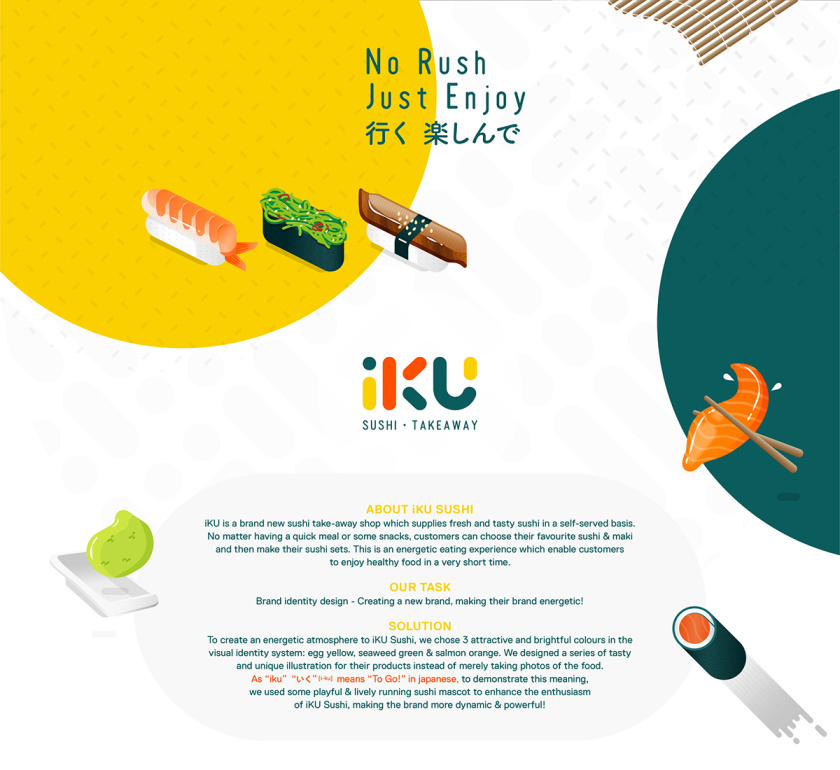 iku壽司品牌形象設(shè)計(jì)，一個(gè)充滿活力的壽司品牌