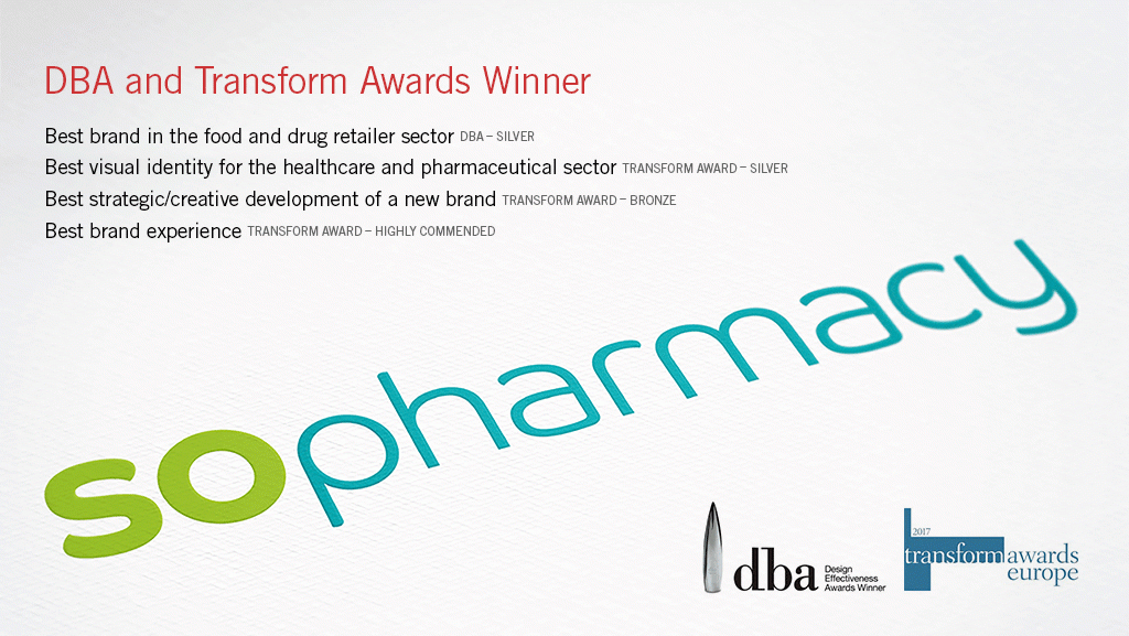 Sopharma 零售藥店新品牌創(chuàng)建開發(fā)與全案策劃設計 Sopharma 零售藥店新品牌創(chuàng)建開發(fā)與全案策劃設計