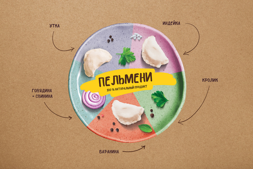 Kak Doma就像在家混沌餃子肉餡糕點冷凍保鮮烹飪食品包裝設計，手繪圖案+實物照片