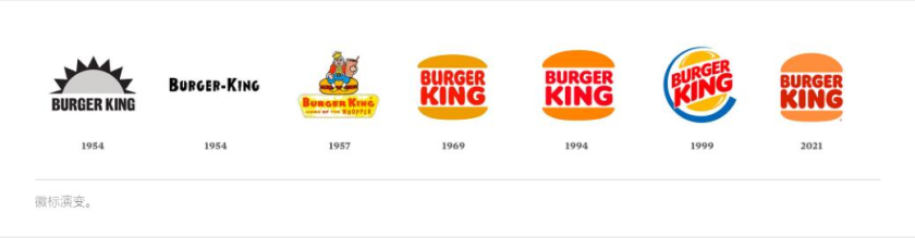 漢堡王快餐品牌形象更新設(shè)計(jì),更像漢堡的復(fù)古logo設(shè)計(jì) 漢堡王快餐品牌形象更新設(shè)計(jì),更像漢堡的復(fù)古logo設(shè)計(jì)