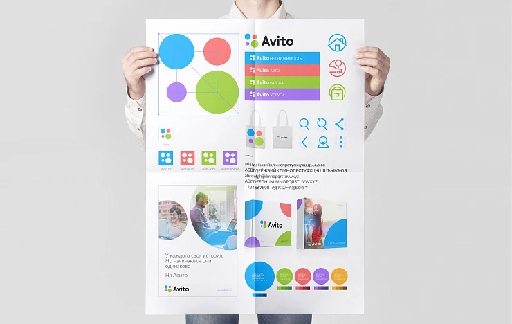 Avito在線購物和電商銷售平臺(tái)品牌形象重塑與新公司logo設(shè)計(jì) Avito在線購物和電商銷售平臺(tái)品牌形象重塑與新公司logo設(shè)計(jì)