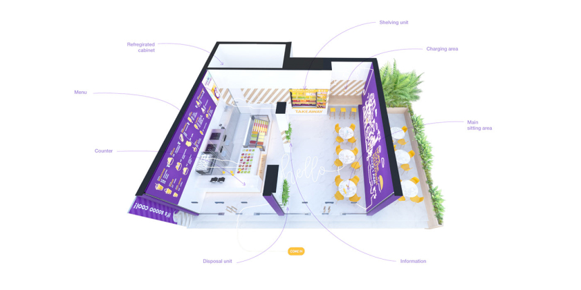 Zonice 冷凍酸奶咖啡連鎖店品牌vi形象設(shè)計-店鋪設(shè)計