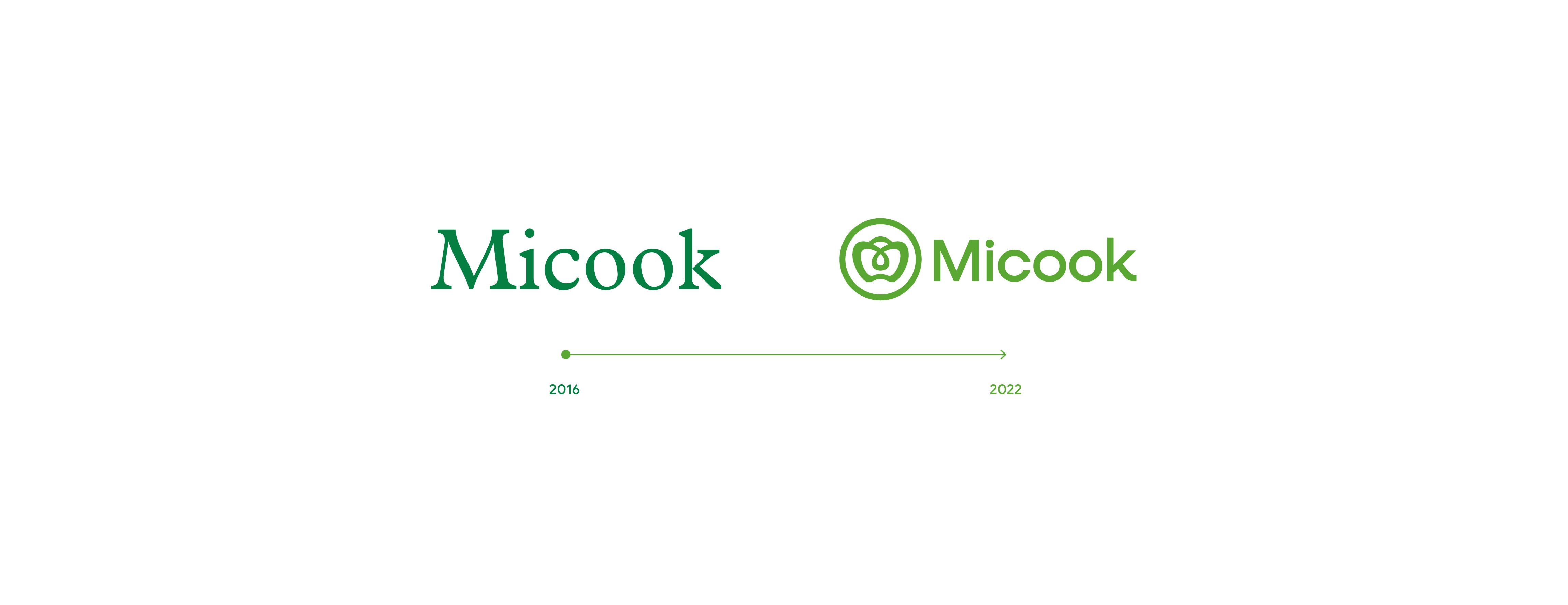 Micook食品農(nóng)產(chǎn)品農(nóng)業(yè)公司logo設計“鐘形辣椒+水滴+圓圈” Micook食品農(nóng)產(chǎn)品農(nóng)業(yè)公司logo設計“鐘形辣椒+水滴+圓圈”