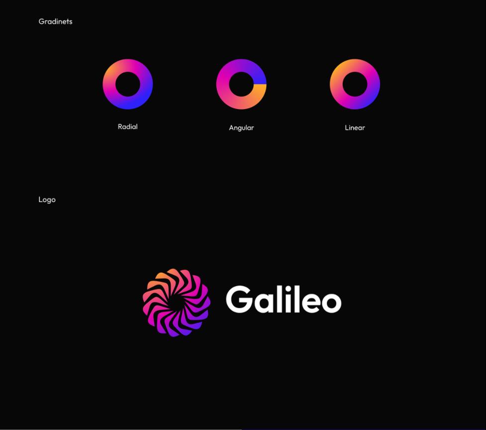 Galileo 人工智能初創(chuàng)公司logo設(shè)計(jì)vi設(shè)計(jì)，酷炫科技風(fēng)格