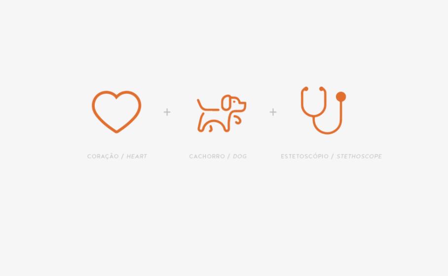 Dogtor 寵物獸醫(yī)診所logo設(shè)計(jì)vi設(shè)計(jì)，愛心+醫(yī)生+狗