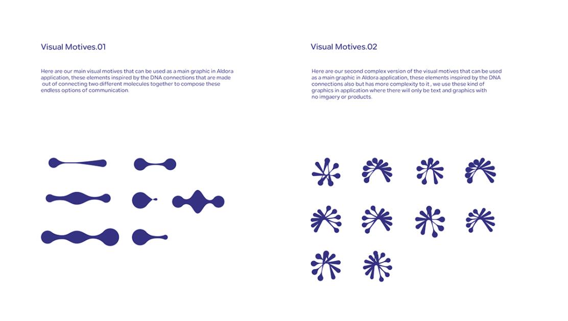 Aldora 醫(yī)療用品公司logo設(shè)計(jì)vi設(shè)計(jì)，基因重疊+字母A