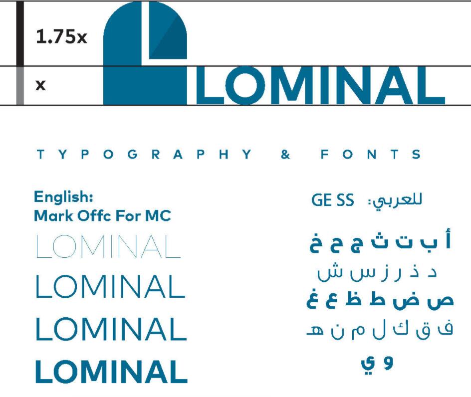 Lominal 門窗系統(tǒng)品牌vi形象設(shè)計(jì)logo設(shè)計(jì)，字母L+門窗識(shí)別屬性