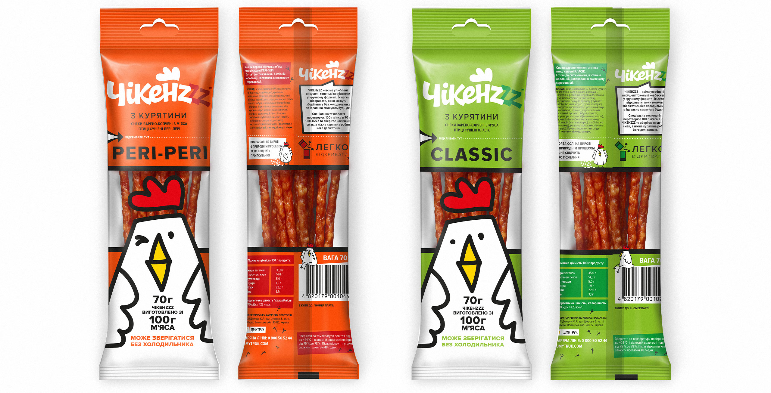 Chicken Kabanosi雞肉火腿腸即食零食包裝設(shè)計品牌起名與小雞吉祥物設(shè)計 Chicken Kabanosi雞肉火腿腸即食零食包裝設(shè)計品牌起名與小雞吉祥物設(shè)計