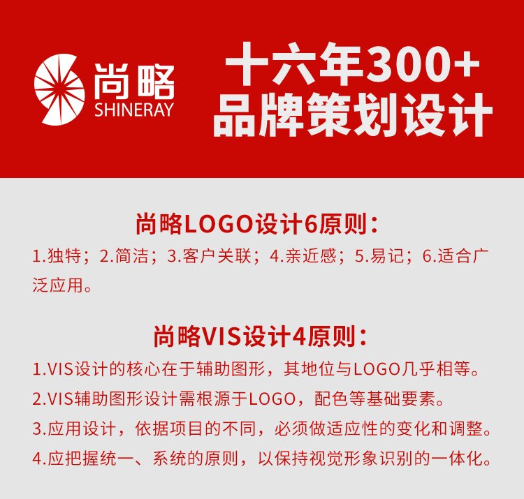 尚略 logo設(shè)計(jì)vi設(shè)計(jì)觀點(diǎn) 尚略 logo設(shè)計(jì)vi設(shè)計(jì)觀點(diǎn)