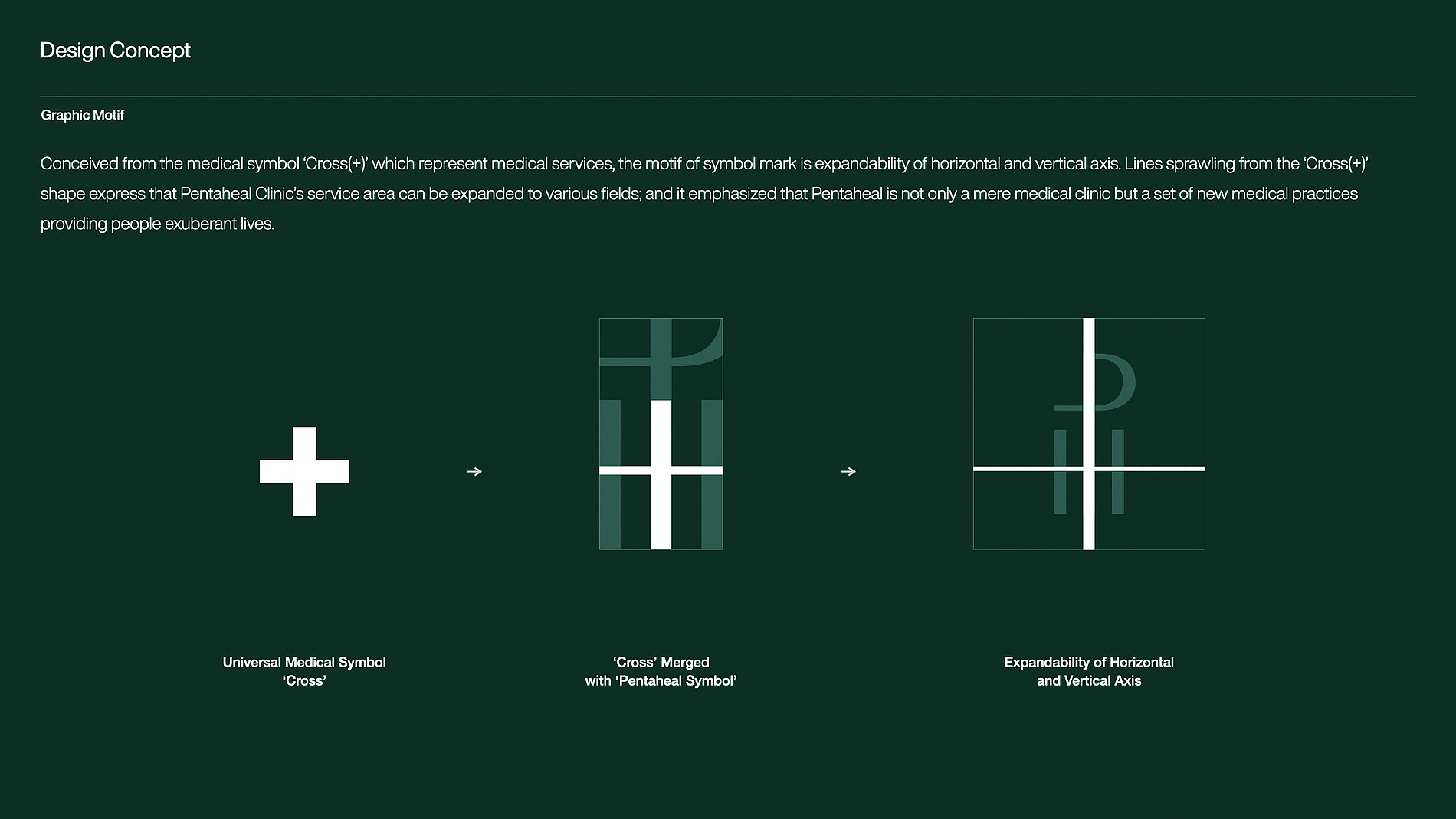 PENTAHEAL 私人醫(yī)療診所logo設(shè)計(jì)vi設(shè)計(jì)，字母P、T和H組成醫(yī)學(xué)十字符號