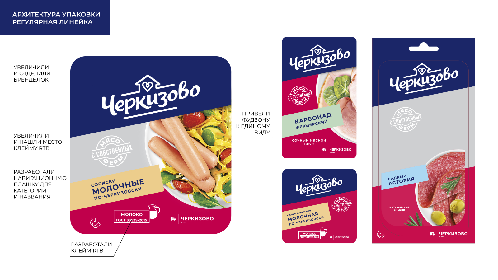 Cherkizovo香腸系列包裝設(shè)計(jì)規(guī)劃，加強(qiáng)品牌區(qū)域突出食品美味