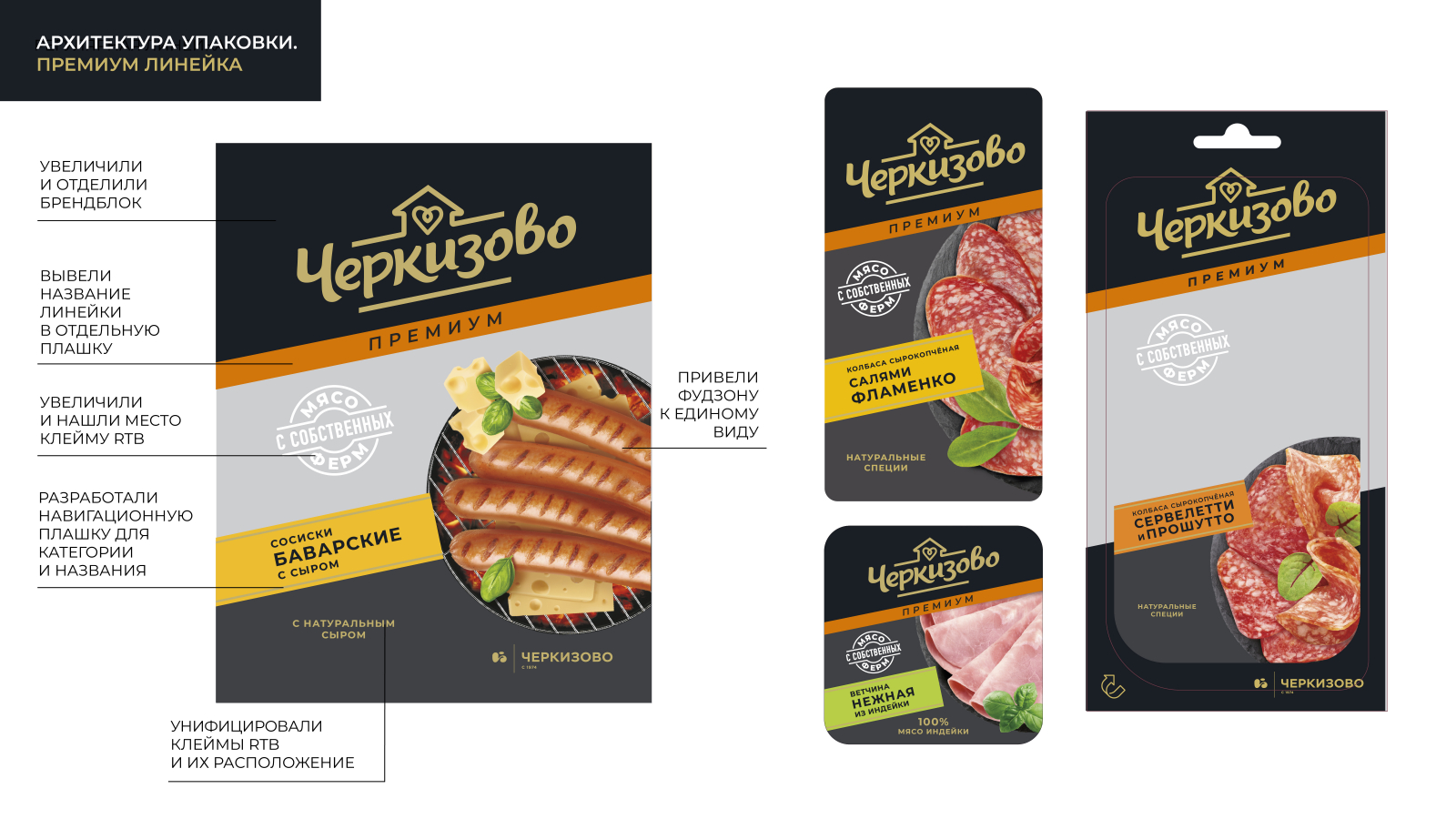 Cherkizovo香腸系列包裝設(shè)計(jì)規(guī)劃，加強(qiáng)品牌區(qū)域突出食品美味