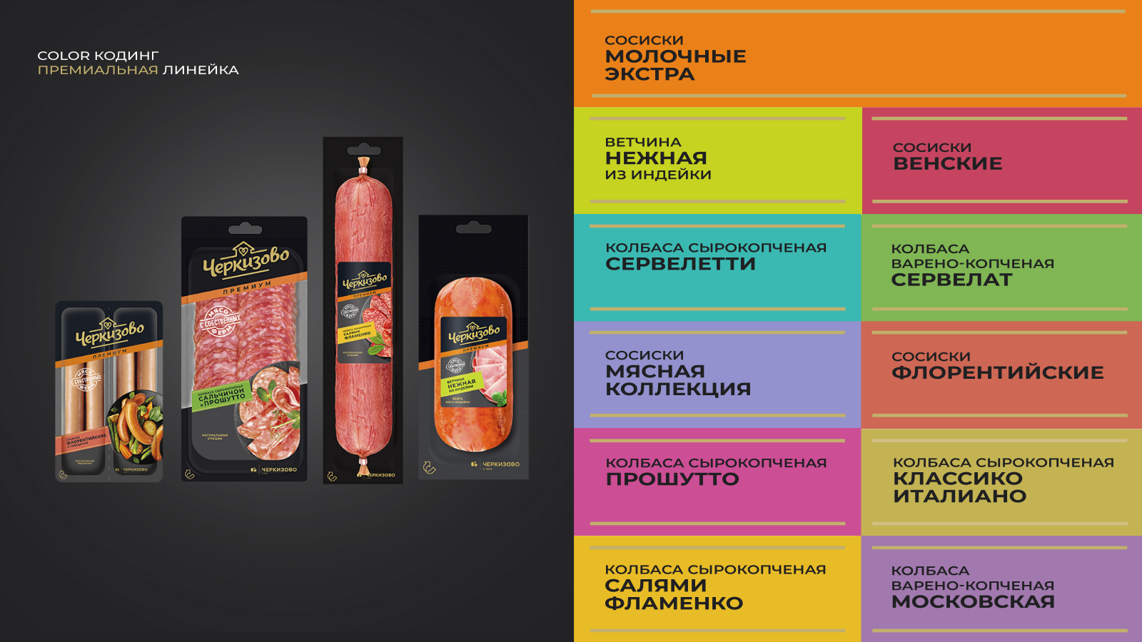 Cherkizovo香腸系列包裝設(shè)計(jì)規(guī)劃，加強(qiáng)品牌區(qū)域突出食品美味