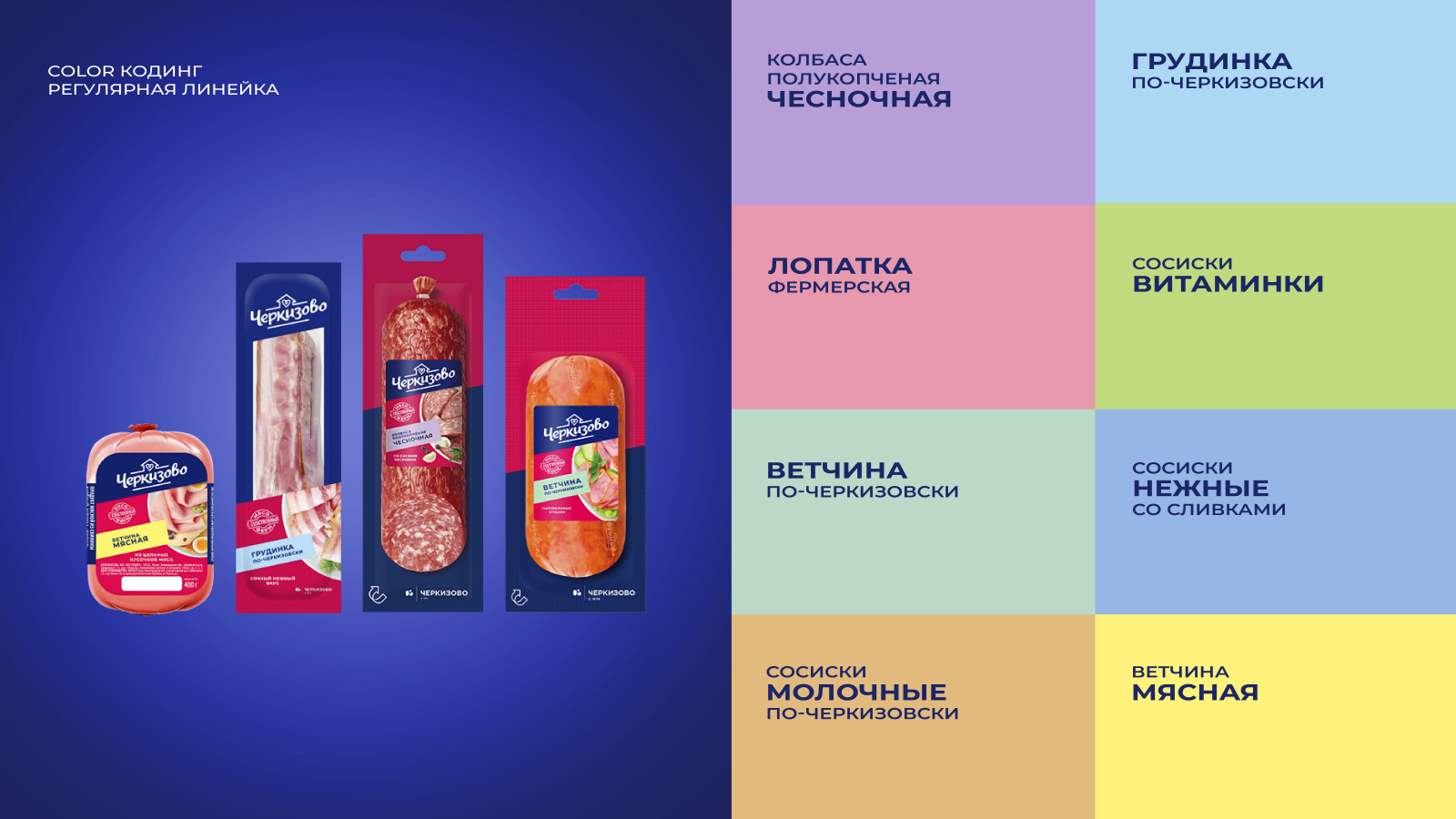 Cherkizovo香腸系列包裝設(shè)計(jì)規(guī)劃，加強(qiáng)品牌區(qū)域突出食品美味