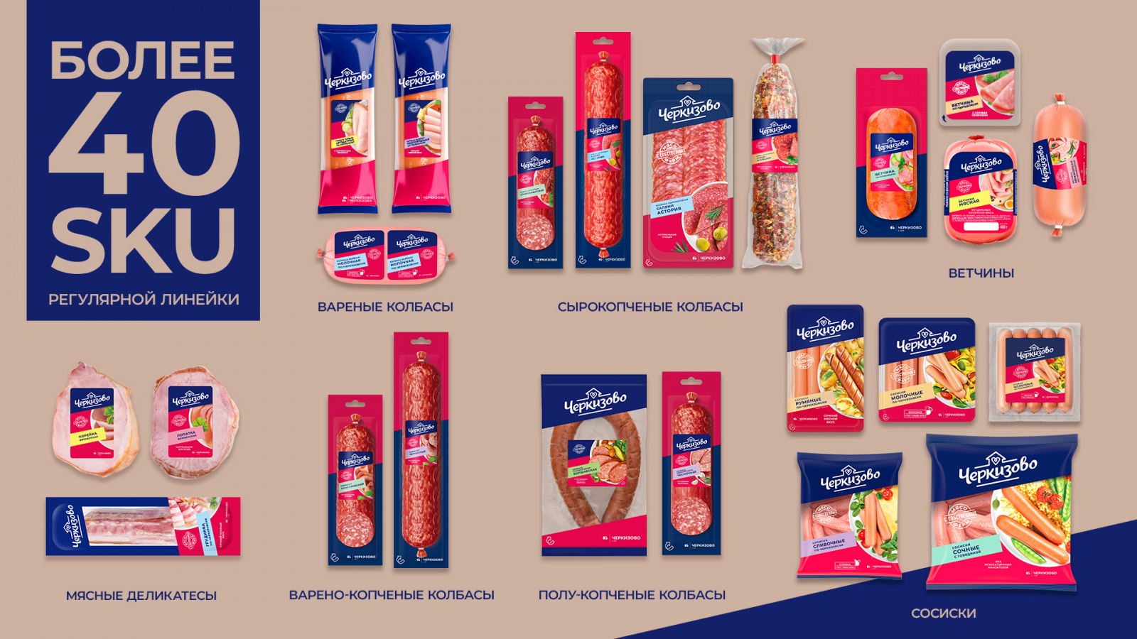 Cherkizovo香腸系列包裝設(shè)計(jì)規(guī)劃，加強(qiáng)品牌區(qū)域突出食品美味