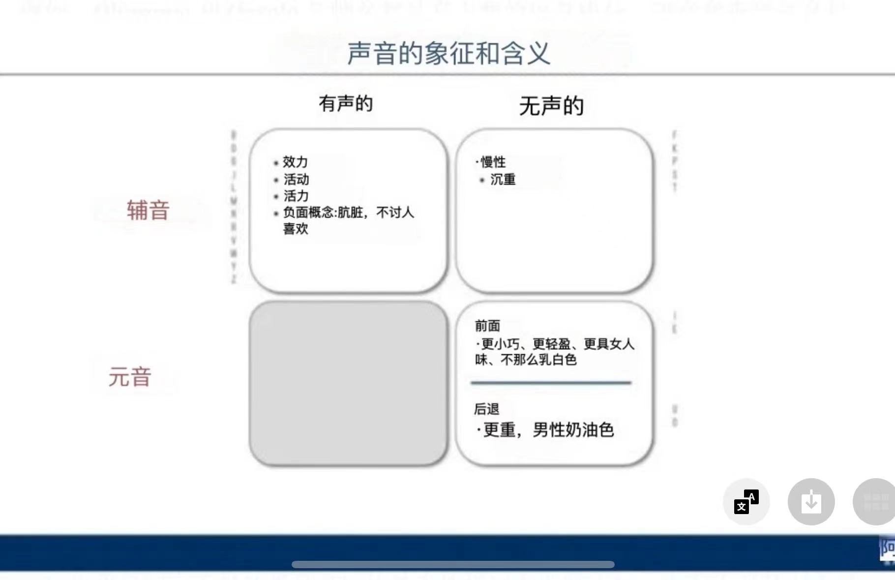 品牌命名和聲音象征,聲音和含義——英文品牌起名知識 品牌命名和聲音象征,聲音和含義——英文品牌起名知識