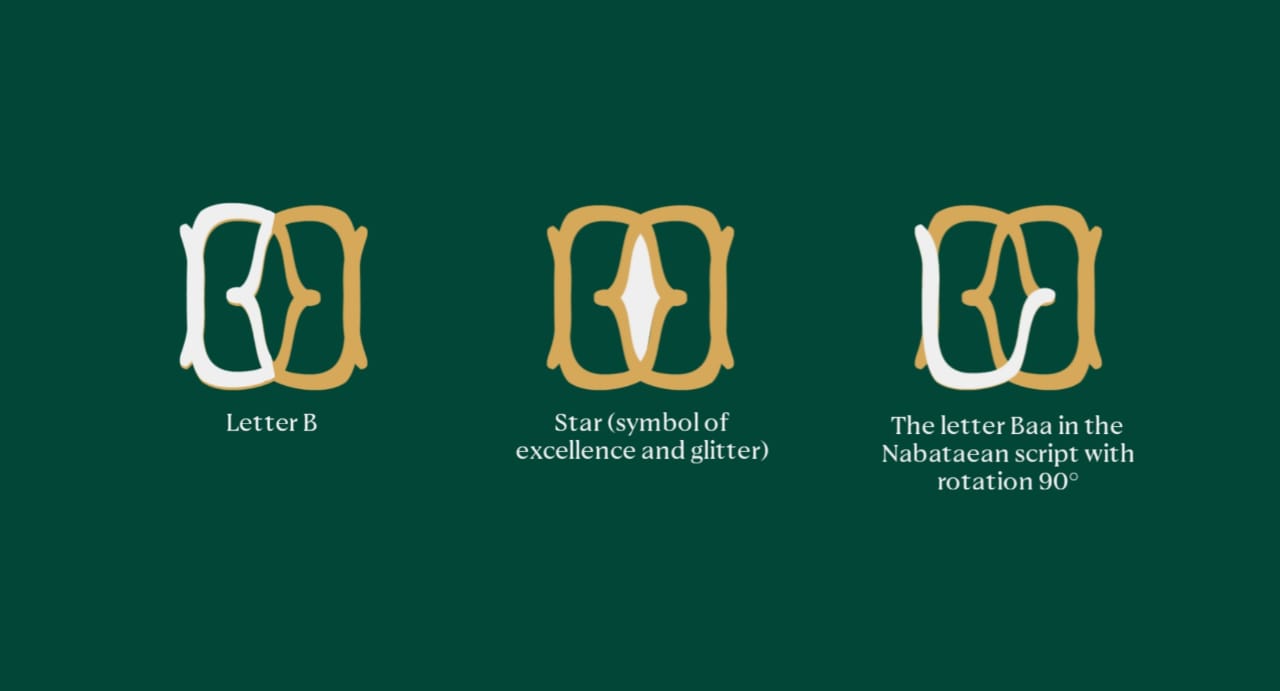 Borqan珠寶品牌logo形象設(shè)計,兩個字母B合并負空間星形 Borqan珠寶品牌logo形象設(shè)計,兩個字母B合并負空間星形