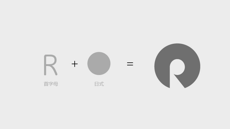 ROYMO日貿(mào)備品日資企業(yè)品牌命名LOGO設(shè)計(jì)