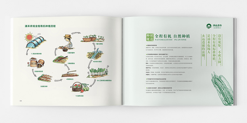 涌禾農(nóng)場企業(yè)宣傳畫冊策劃設(shè)計-上海畫冊設(shè)計公司