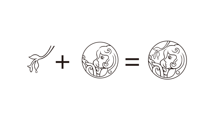 Shirlia 莎麗亞食用油logo設(shè)計(jì)品牌VI設(shè)計(jì)-上海logo設(shè)計(jì)公司