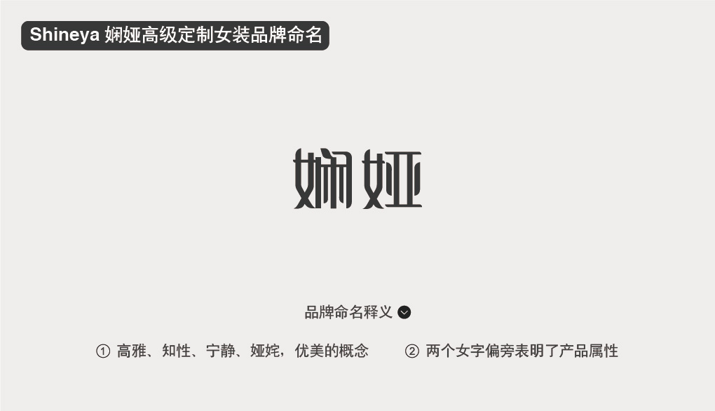 品牌命名商標起名-尚略上海品牌策劃公司