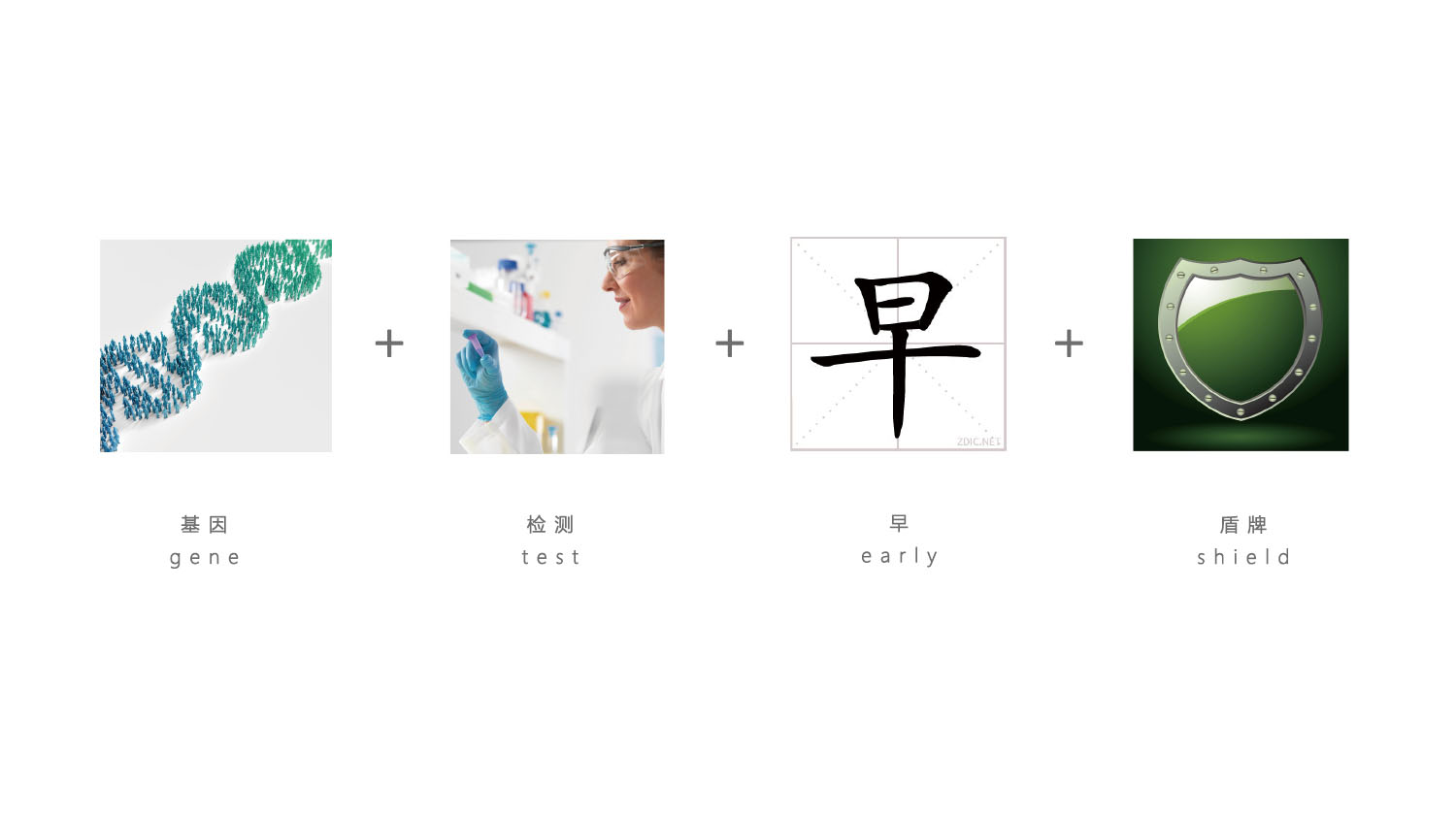 早易安癌癥早篩體檢品牌logo設(shè)計