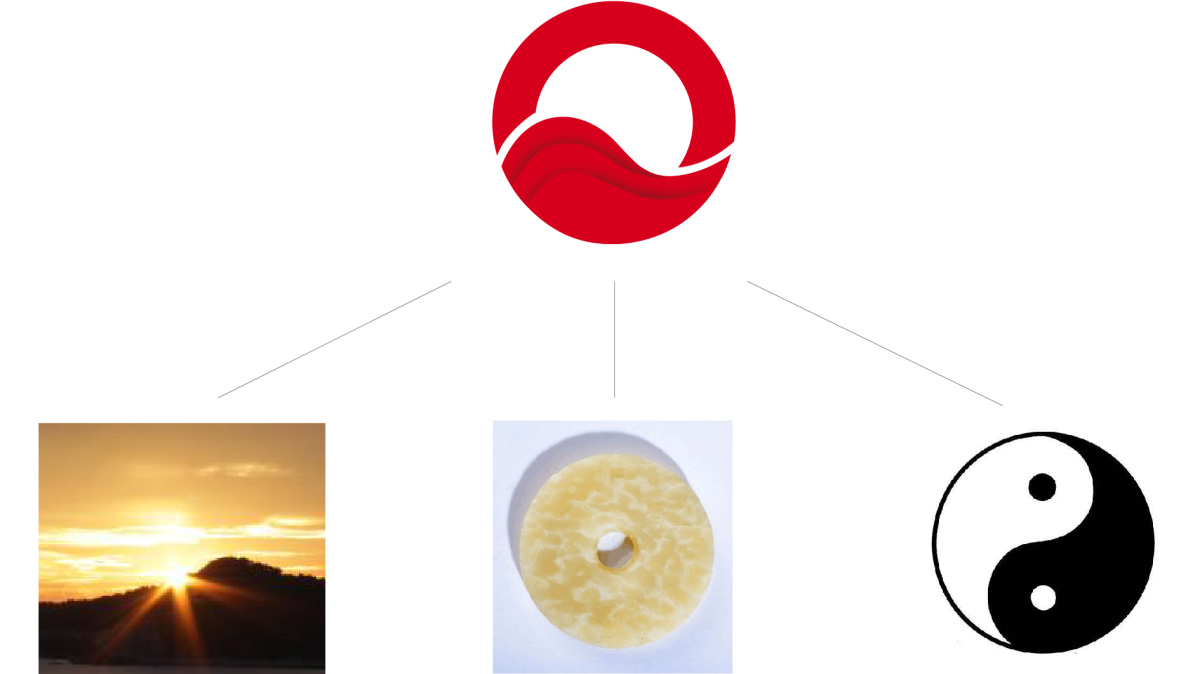 坤旭集團(tuán)企業(yè)文化MI策劃建設(shè)與公司llogo設(shè)計(jì)vi設(shè)計(jì)，濃濃中國(guó)風(fēng)