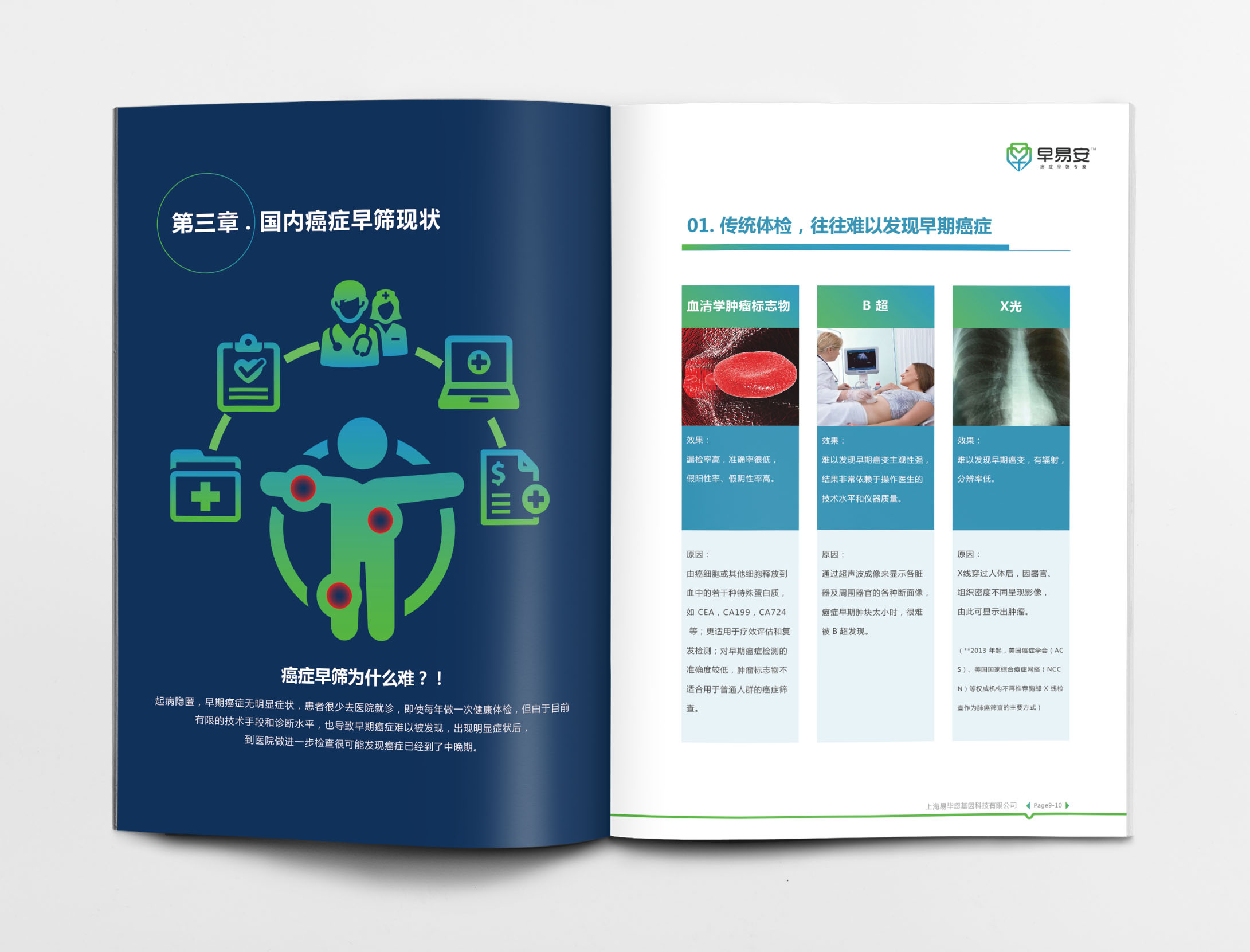 早易安癌癥早篩檢測項目醫(yī)療宣傳手冊設(shè)計