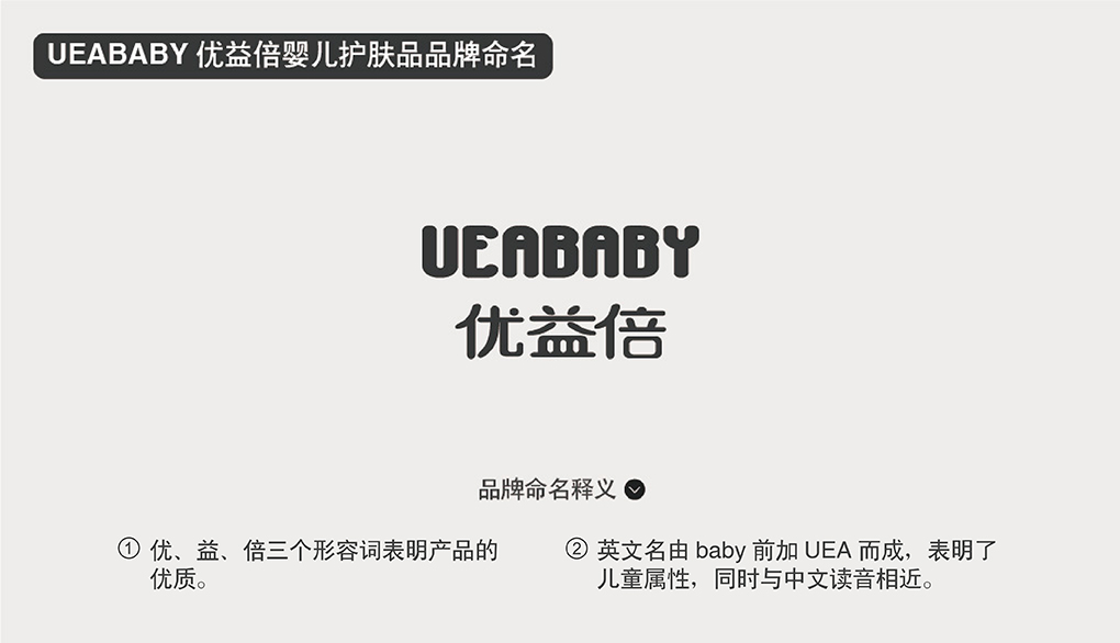 UEABABY優(yōu)益倍嬰兒護膚品商標起名品牌命名